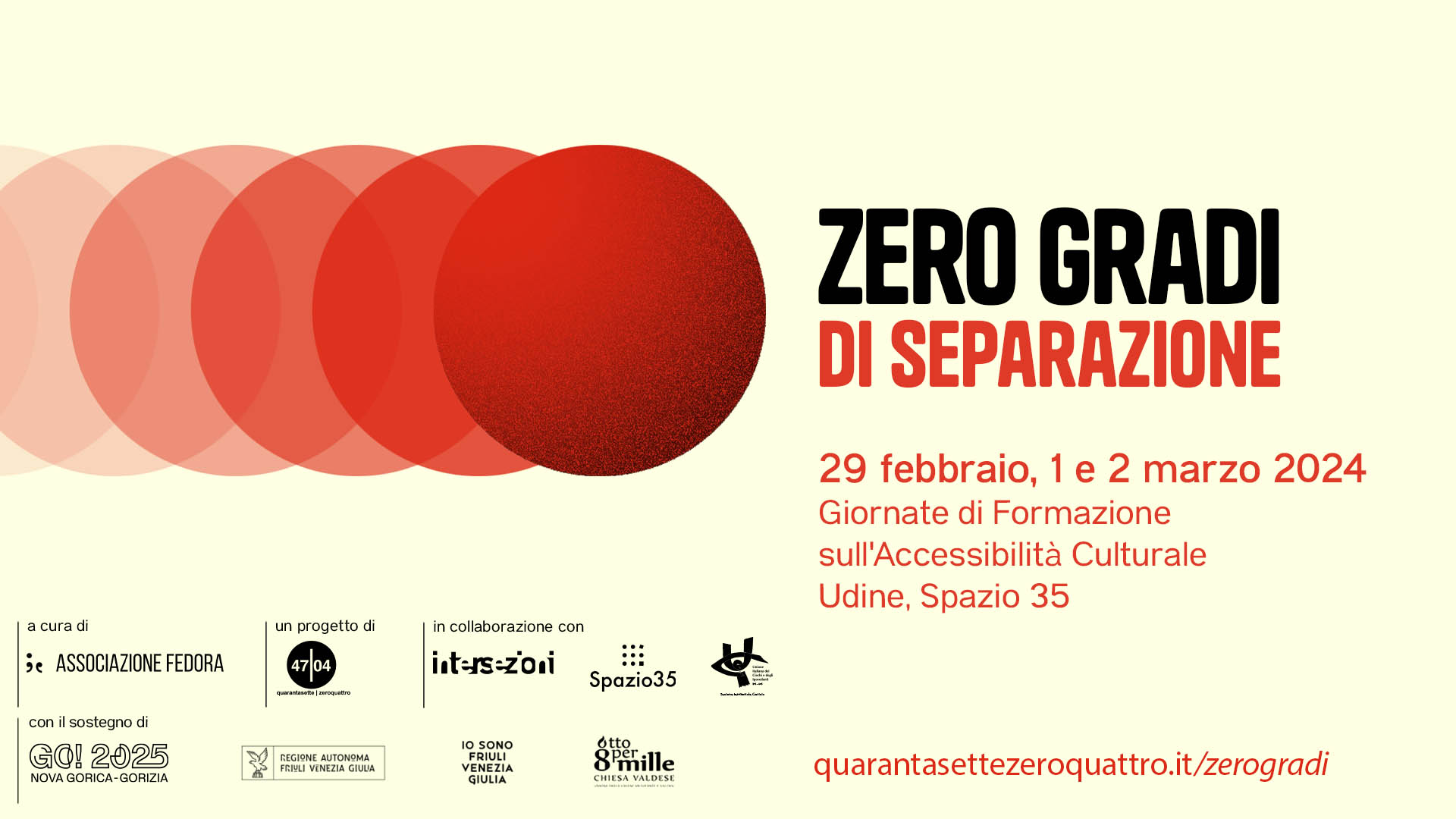 Locandina di "Zero Gradi di Saparazione"