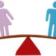 Gender gap