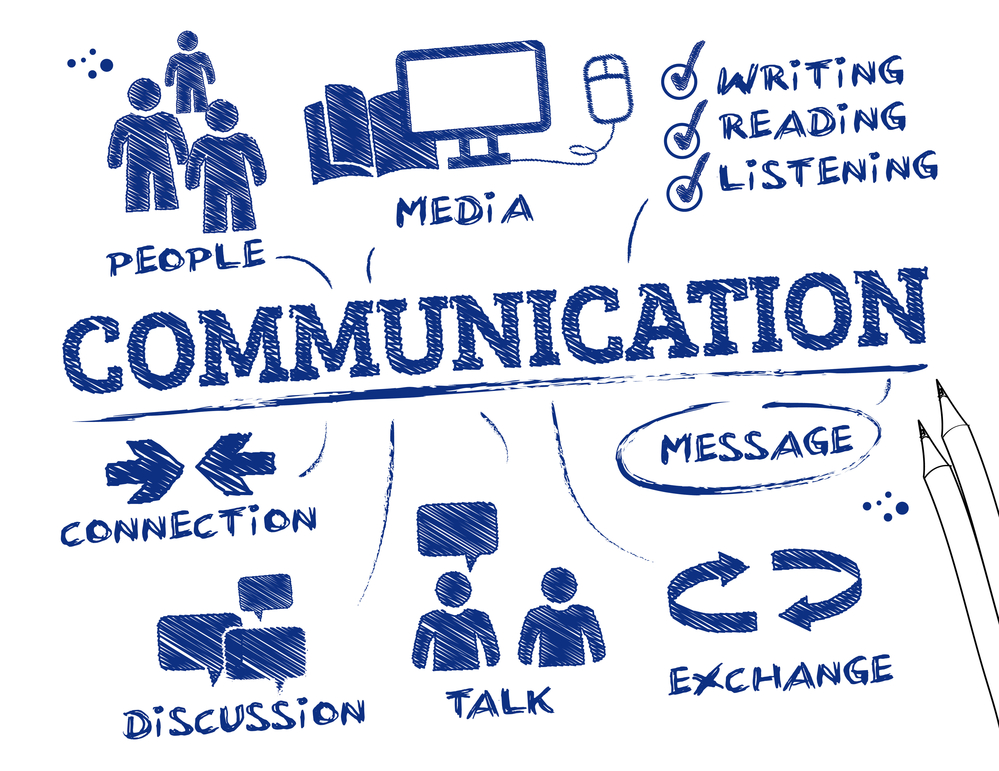 Scienze della Comunicazione