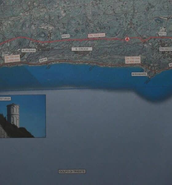 Il progetto del terzo acquedotto di Trieste sviluppato e proposto da AcgasApsAmga