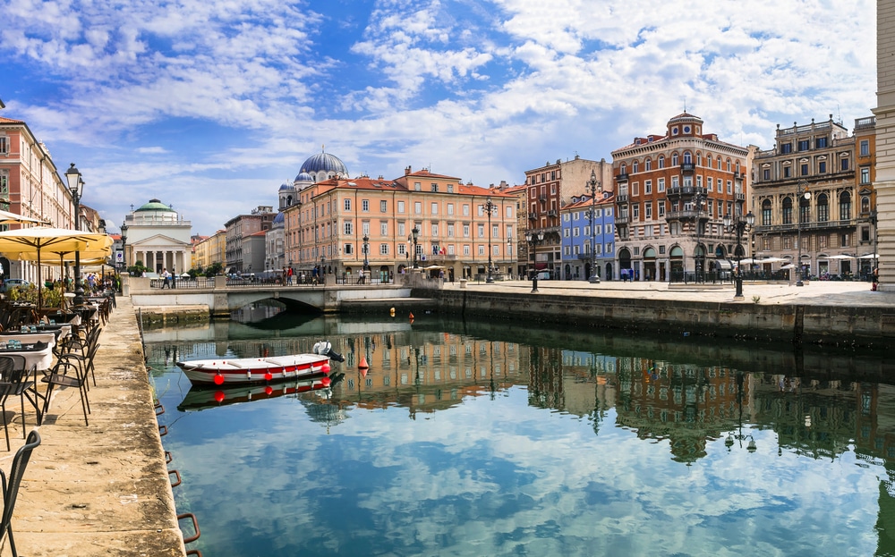Trieste - reddito pro capite FVG