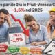 Partite Iva in FVG 2025