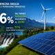 Transizione energetica in FVG